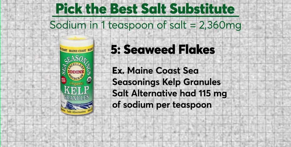 Consumer Reports: Cut your salt but not your iodine