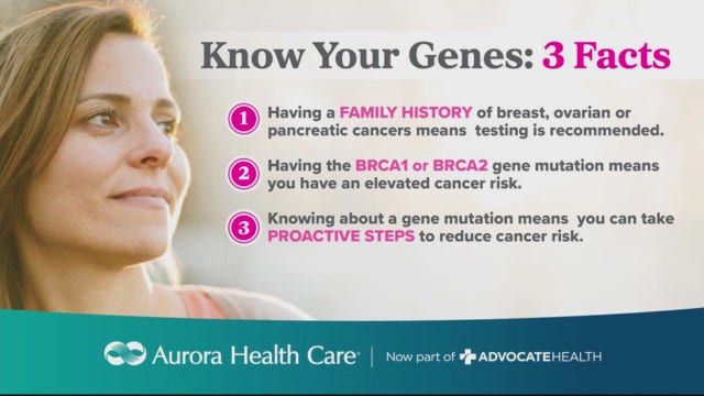 Breast cancer; importance of mammograms