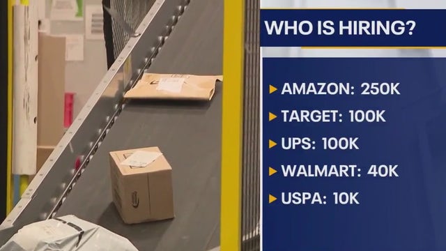 Holiday hiring market; the benefits