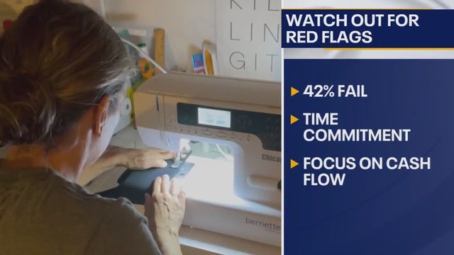 Turn hobby into paycheck, but how?