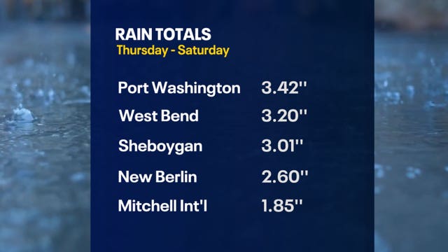Rainfall totals for southeast Wisconsin; NWS report from Oct. 11-14