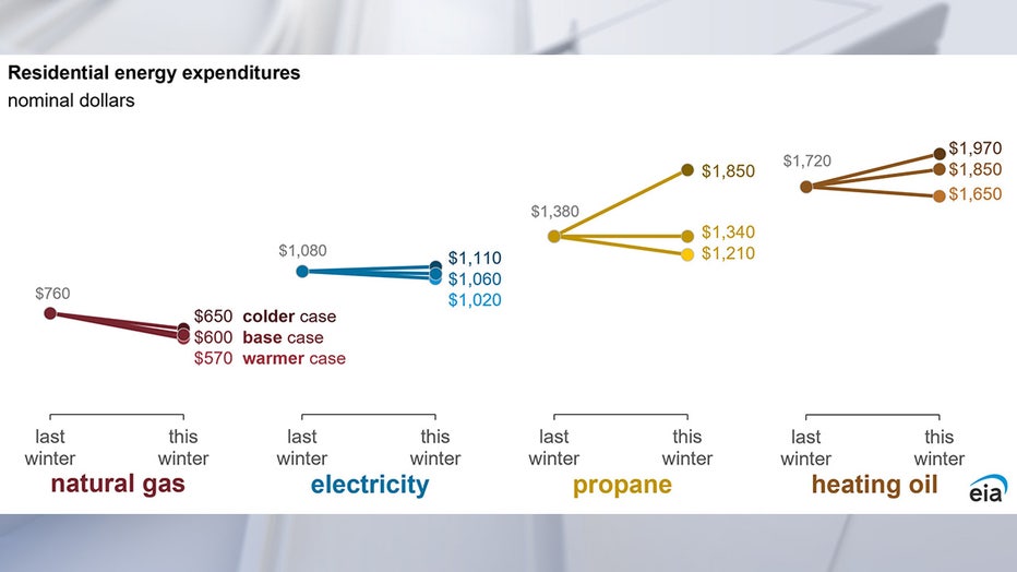 Heat-graph.jpg