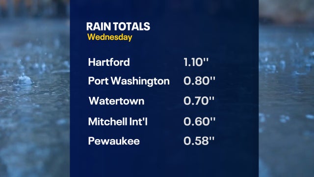 Beneficial rain totals, southeast WI overnight; dry pattern moving in