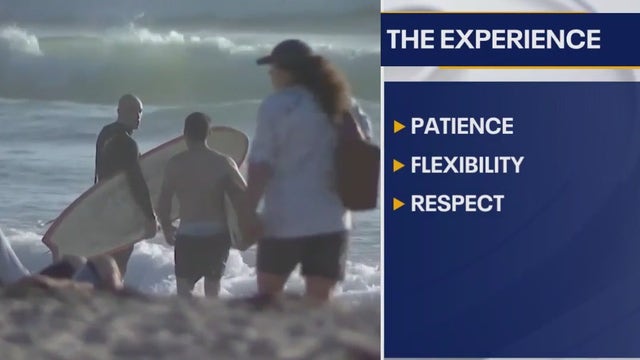 Holiday travel; what you need to know