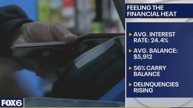 Credit card interest rates and holiday shopping