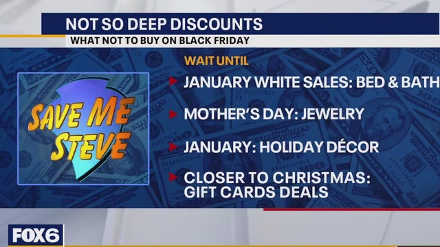 Black Friday shopping; some things you should skip