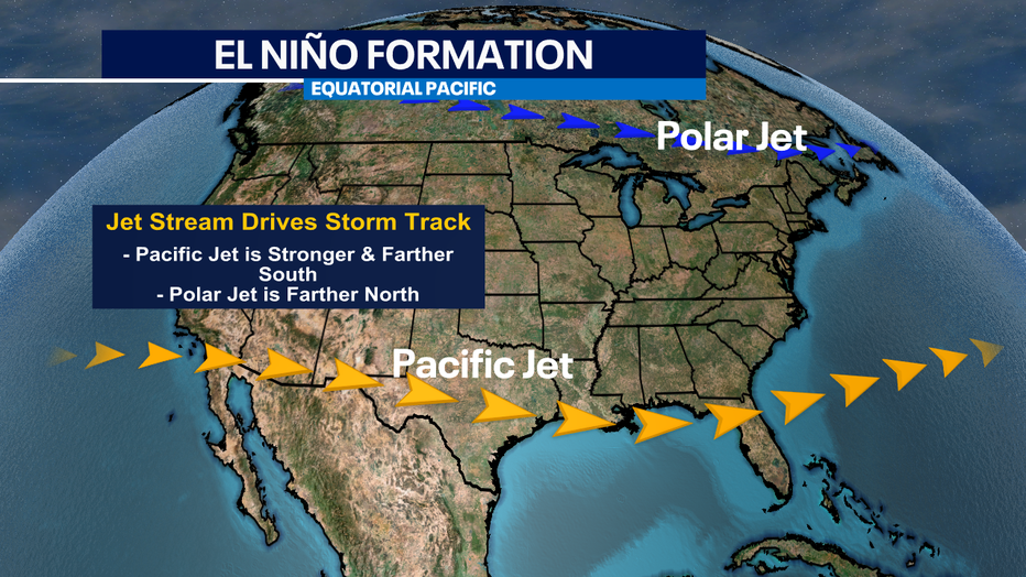 Wisconsin winter forecast El Niño, what it means for you