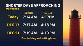 Winter solstice arrives Dec. 21; what you need to know