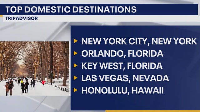 Holiday travel season; advice to help navigate