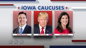Analysis: Who voted for Trump in Iowa – and who didn't