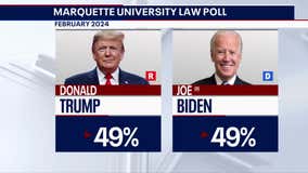 Marquette poll: Biden, Trump tied among registered Wisconsin voters