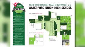 Waterford school funding referenda rejected; projects sought $91M