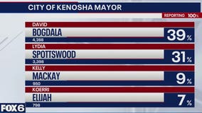Kenosha mayor primary election; 9 candidates whittled down to 2