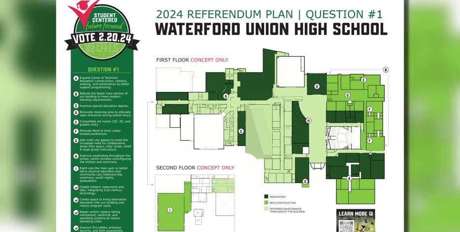 Waterford school funding referenda rejected; projects sought $91M