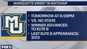 Marquette Sweet 16 sendoff; impact on campus