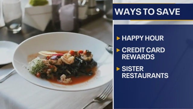 Save money dining out, enjoy dinner without blowing the budget