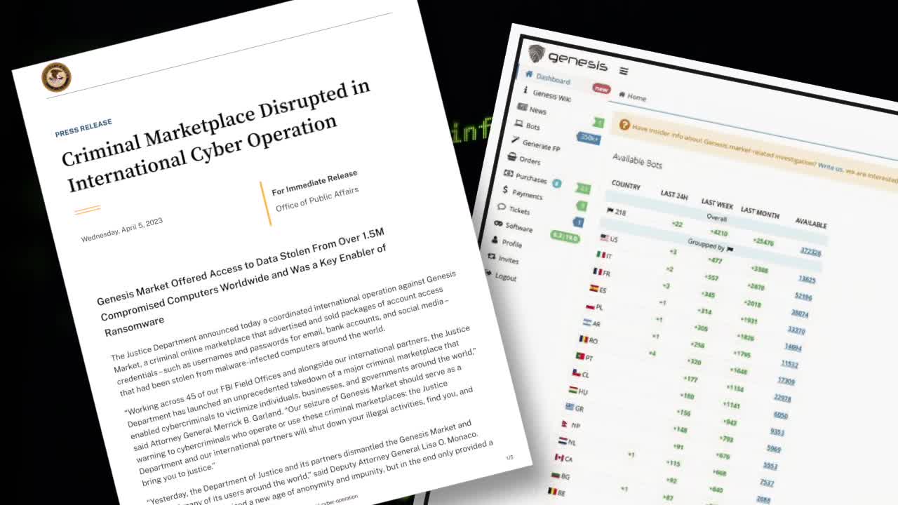 Milwaukee FBI leads operation to dismantle illicit online market - Vimarsana News
