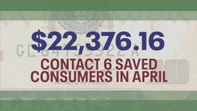 Contact 6 helps viewers save $22,376 in April 2024