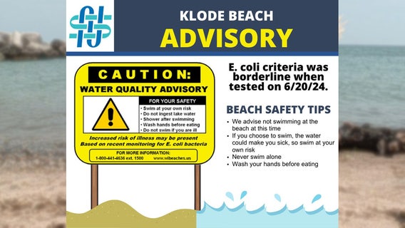 Klode Beach water advisory, elevated E. coli levels detected