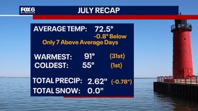 SE Wisconsin July weather recap; mostly below average temps