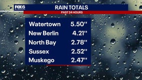 Southeast WI rainfall totals; storms on Thursday, Aug. 2