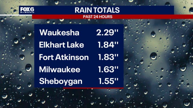 Southeast WI rainfall totals; storms on Tuesday, Aug. 6