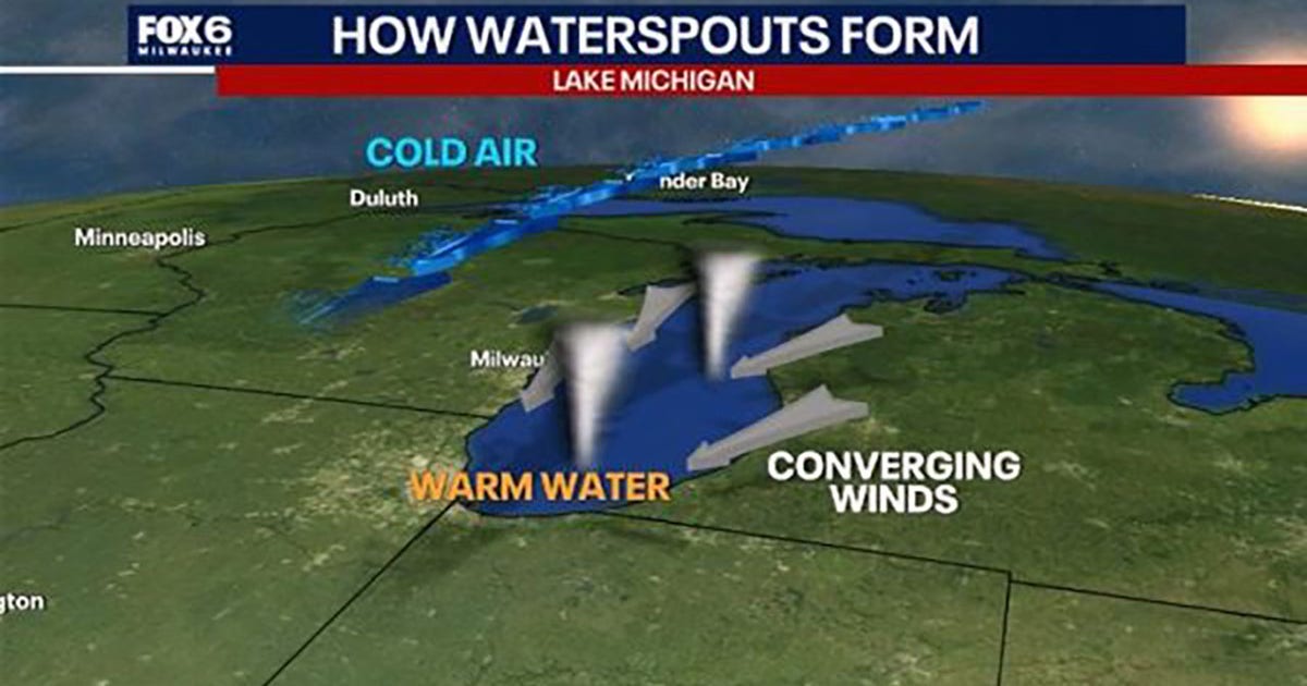 Southeast Wisconsin rain Tuesday; waterspouts possible | FOX6 Milwaukee