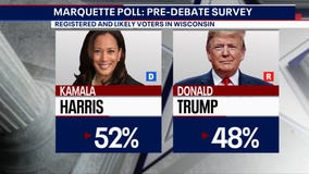 Marquette poll: Harris leads Trump in pre-debate Wisconsin survey