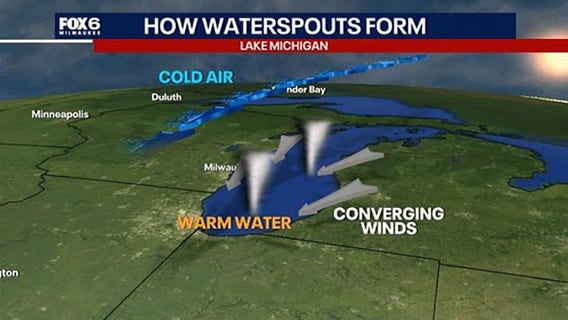 Southeast Wisconsin rain Tuesday; waterspouts possible
