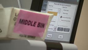 2024 election: Milwaukee electronic voting machine public testing