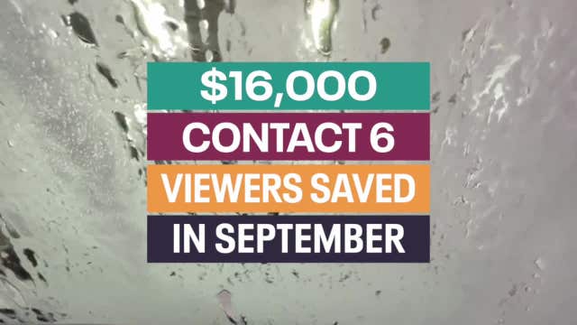 Contact 6 helps consumers save nearly $16,000 in September 2024