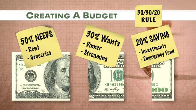 Building a budget; financial experts share tips to save with students
