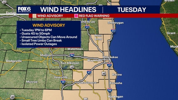 Strong winds in southeast Wisconsin this week; gust from 30-50 mph