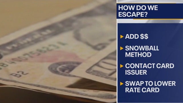 Minimum monthly payment on credit card; dangerous money trap