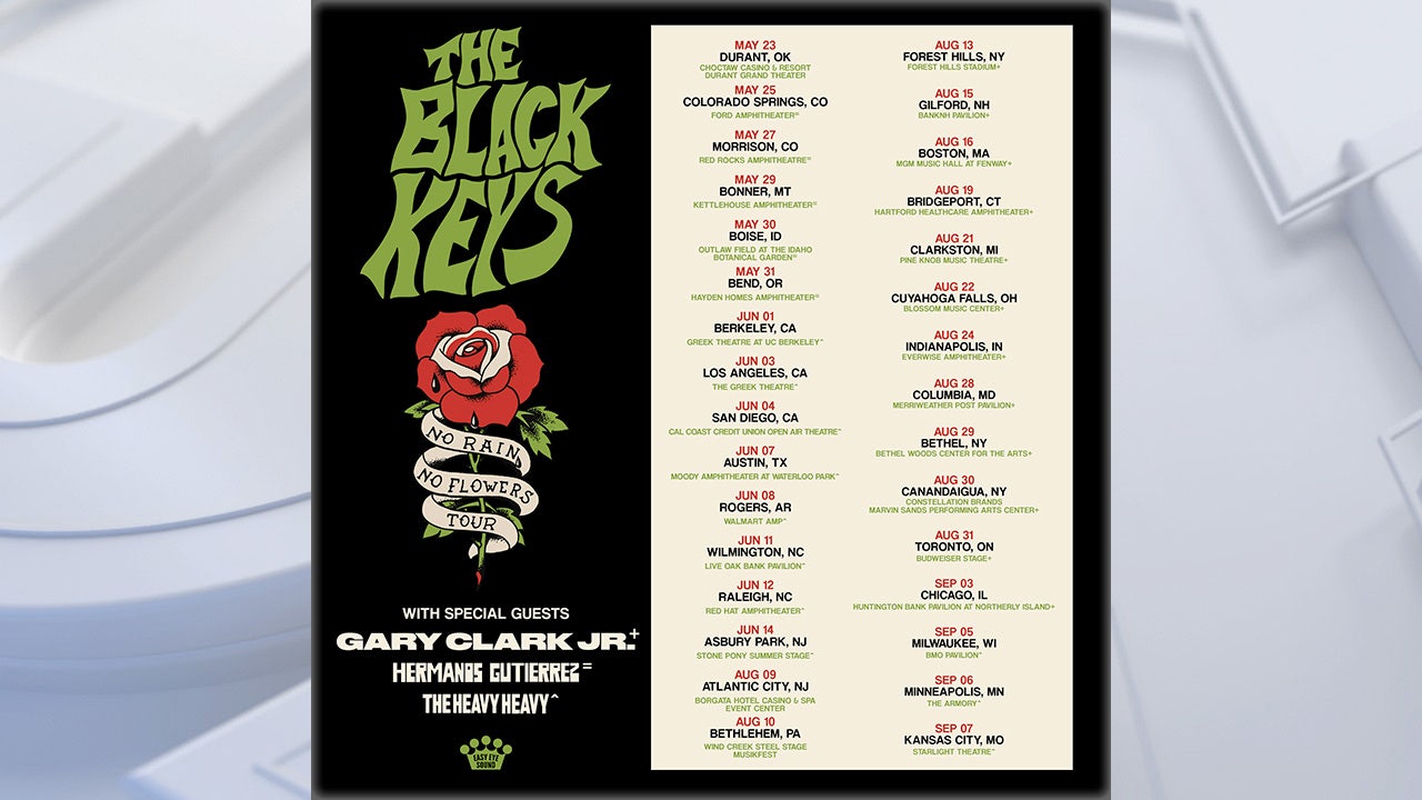 The Black Keys to perform in Milwaukee on Sept. 5, 2025 | FOX6