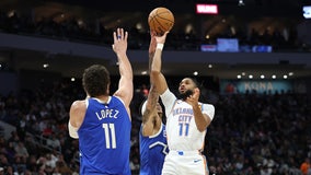 Thunder tops Bucks 121-105; led by as many as 25 points