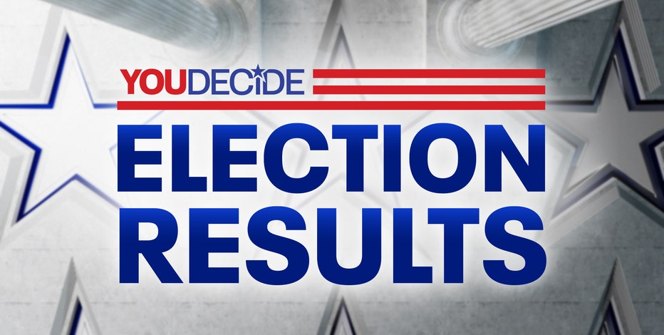 2025 Wisconsin spring general election; polls are now closed