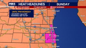 Wisconsin heat warning, advisory through Monday; what to expect