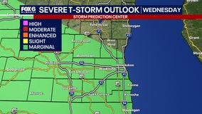 Wisconsin severe storm potential Wednesday; here's what to expect