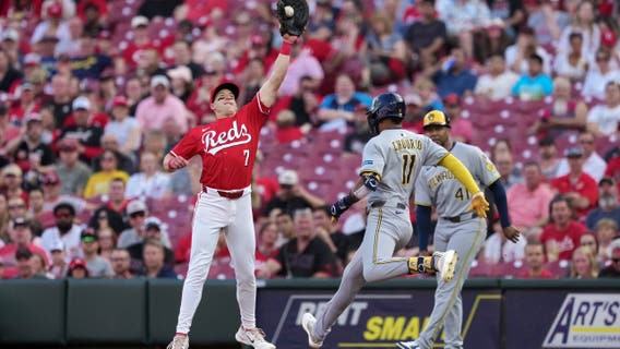 Brewers lose to Reds, snapping 8-game win streak