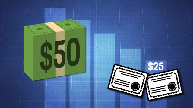 Stock Market stumped? Tools available to become an educated investor