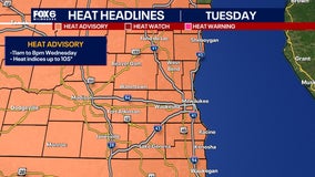 Southeast Wisconsin extreme heat; triple-digit heat index values possible