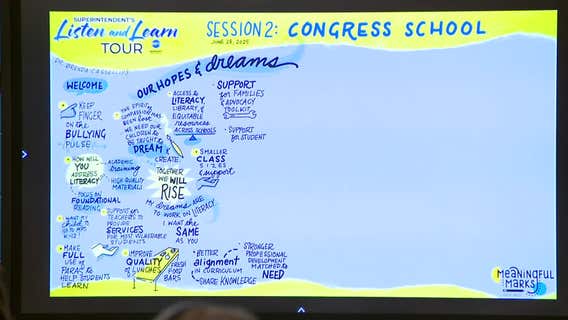 MPS summer town halls offer community chance to raise concerns