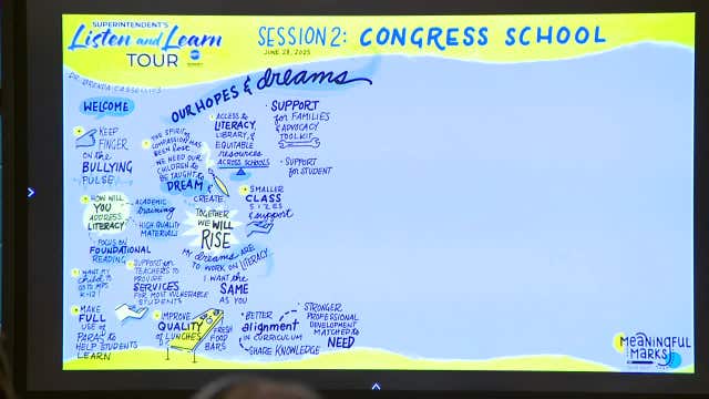 MPS summer town halls offer community chance to raise concerns