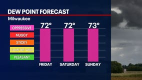 Warm, humid weather ahead for southeast Wisconsin; what to expect