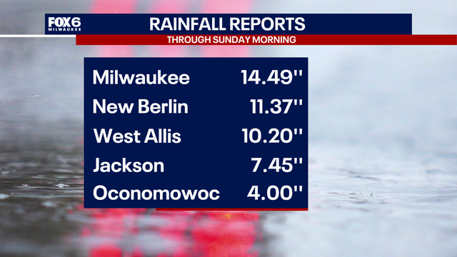 Southeast Wisconsin rainfall totals from severe storms on Aug. 9-10