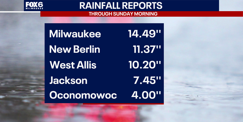 Southeast Wisconsin rainfall totals from severe storms on Aug. 9-10