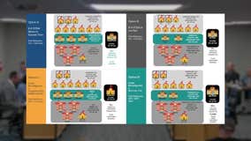 Waukesha school closures, mergers; parents push back as board weighs options