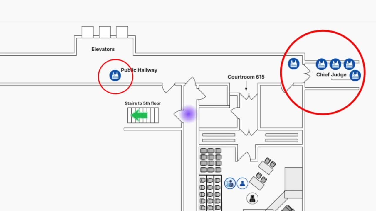 Milwaukee County Judge Dugan trial: Impact of staircase on the trial