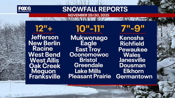 Wisconsin snowfall totals: Winter storm on Saturday-Sunday, Nov. 29-30